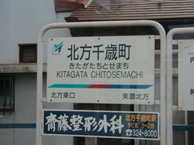 kΒw